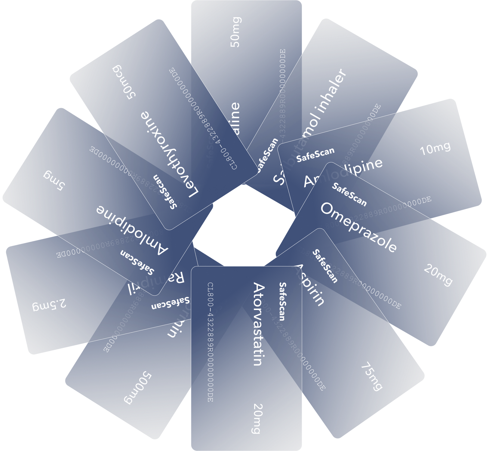 Decorative illustration of financial management platform interface with credit cards